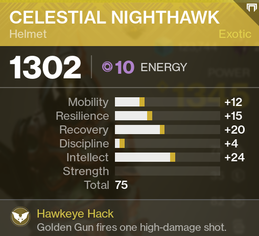 Celestial NightHawk Information