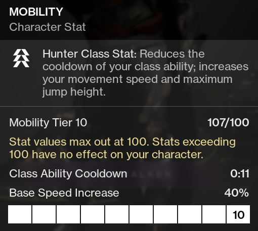 Mobility Stat Destiny 2 D2