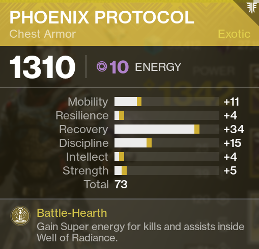 Information Phoenix Protocol Exotic Chest Destiny 2