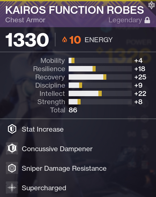 Mod distribution Chest Destiny 2 D2
