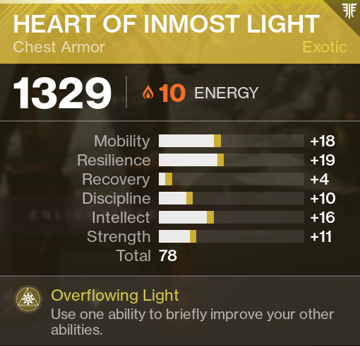 Heart of inmost Light exotic Chest Destiny 2 D2