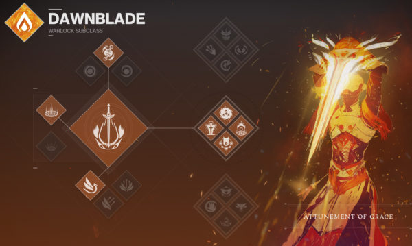 Dawnblade Solar Destiny 2 D2