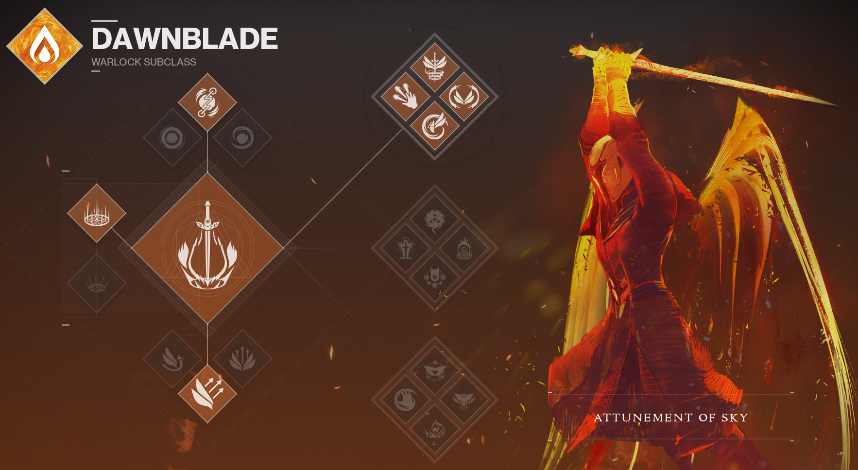 Dawnblade PVP Build Destiny 2