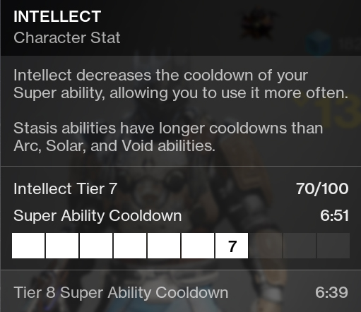 Intellect Tier 7 Thundercrash Destiny 2