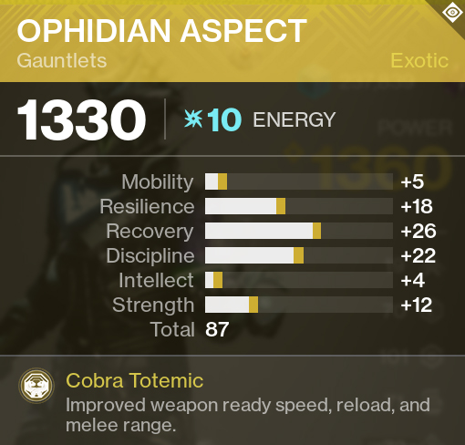 Ophidian Aspect Info Destiny 2 D2