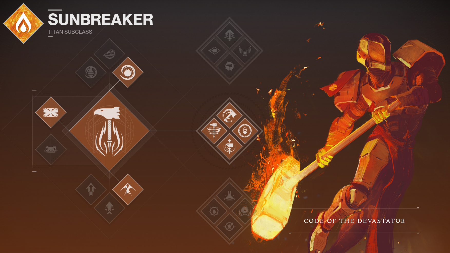 Sunbreaker Titan Middle Tree Code of the Devastator Destiny 2