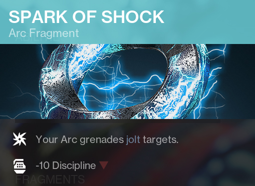 Spark of shock arc fragment destiny2